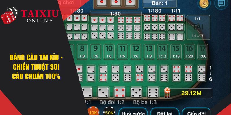 bia bang cau tai 841 Bảng Cầu Tài Xỉu - Chiến Thuật Soi Cầu Tài Xỉu Chuẩn 100%