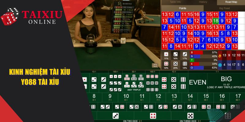 yo88 tai 523 Yo88 Tài Xỉu - Bật Mí Kinh Nghiệm Cược Ít Lời Nhiều Khi Chơi